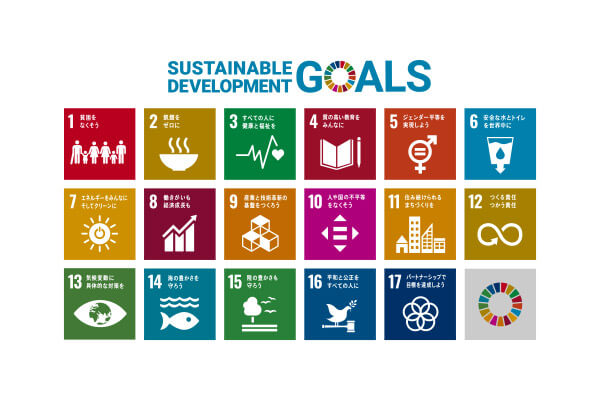 SDGs