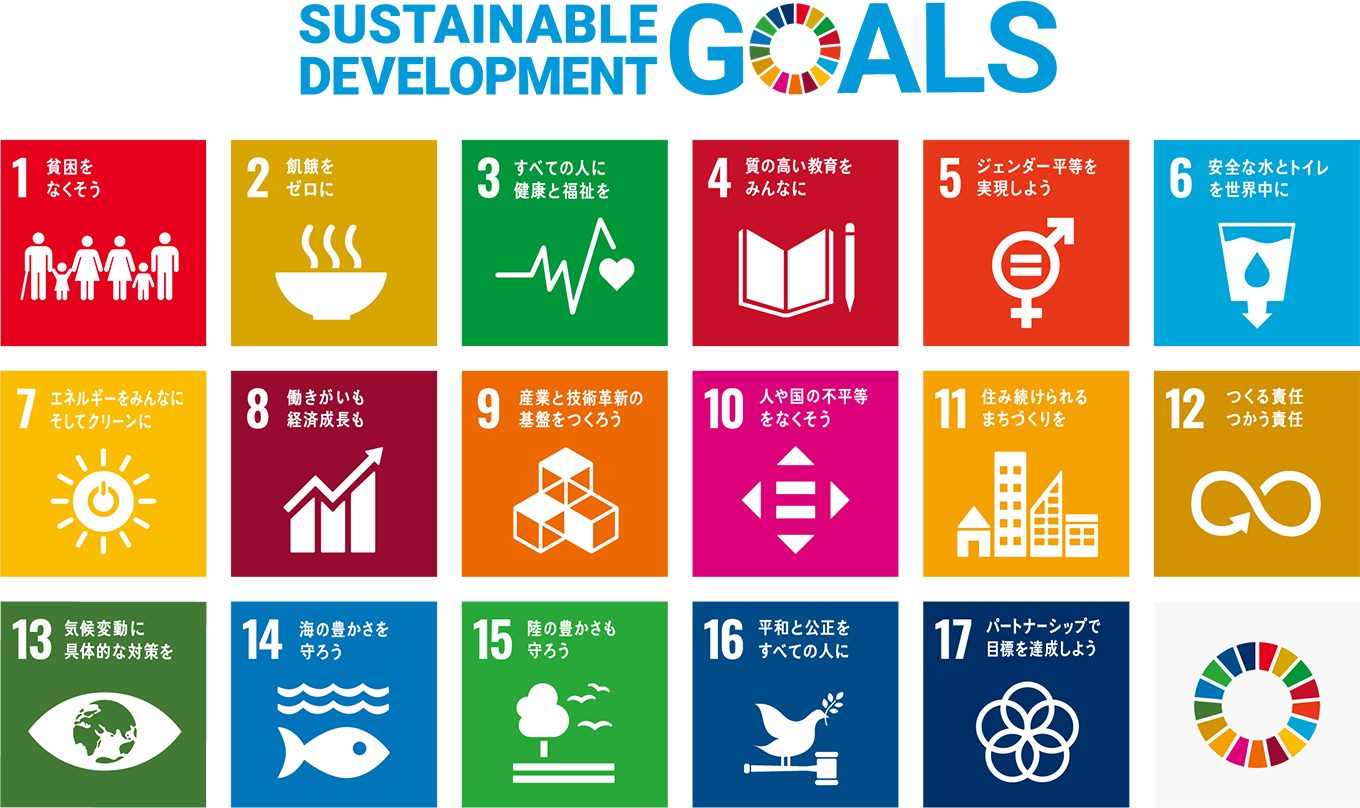 sustainable development goals